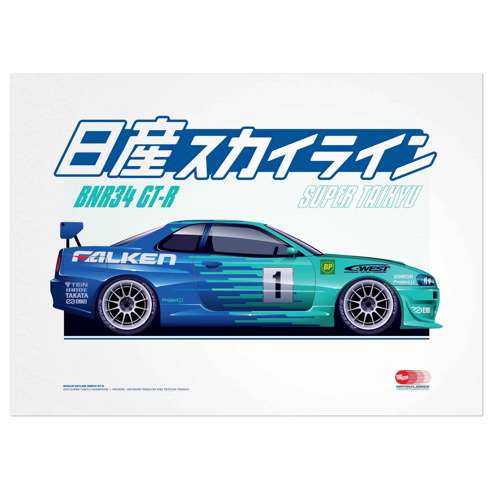 R34 GT-R A3 Prints | GTRHub